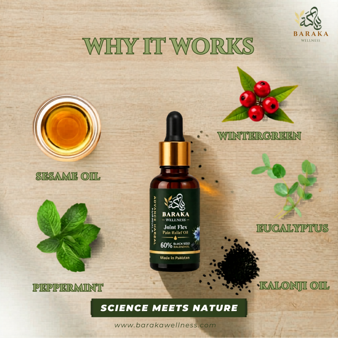 Joint Flex Pain Relief Oil